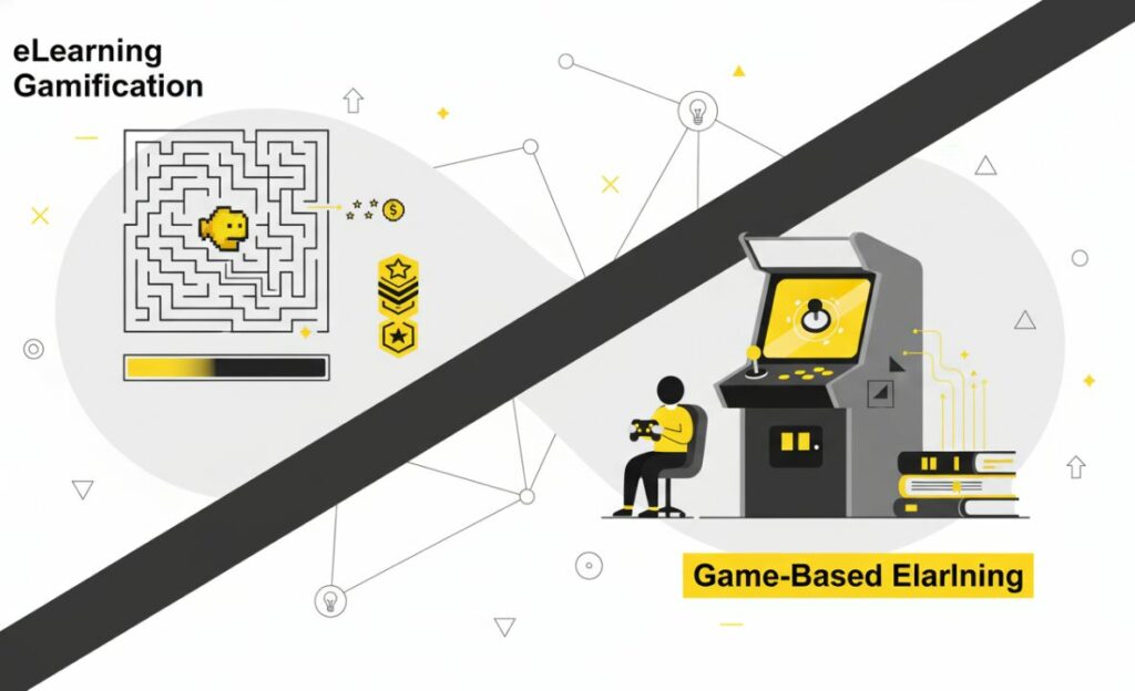 eliarning-gamification